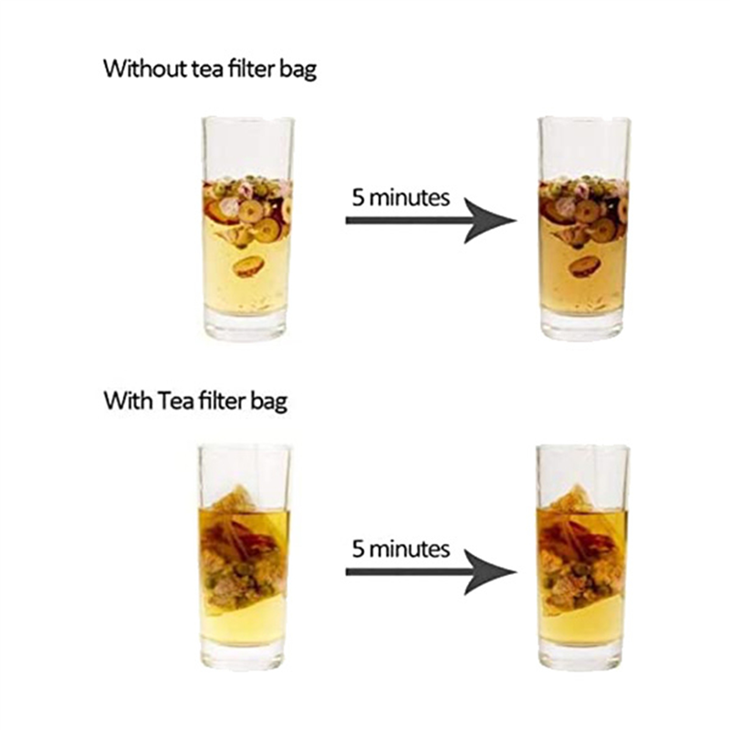 AT19-6000 Pack Tea Filter Bags - огляд і ціна Coffee Tea And Leaf