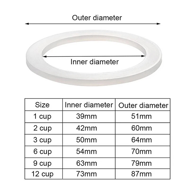1PC Coffee Rubber Ring Bialett - огляд і ціна Coffee Tea Chocolate
